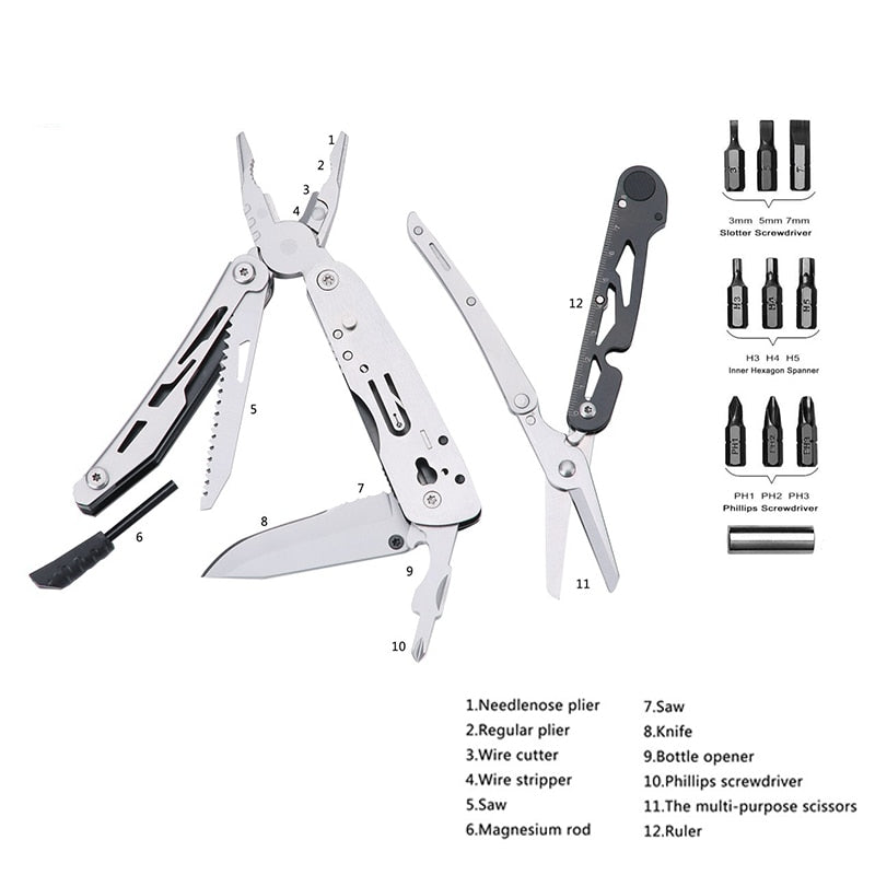 Multifunctional Pliers Pocket Tool for Camping and Outdoor Safety