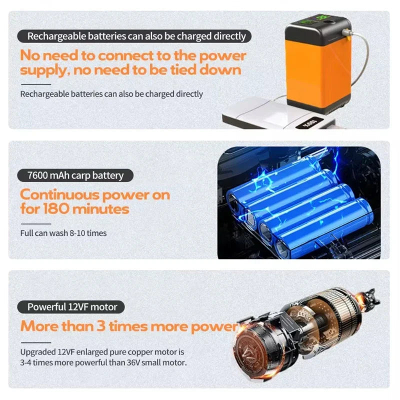 Compact Portable Shower Pump for Outdoor Use with USB Charging