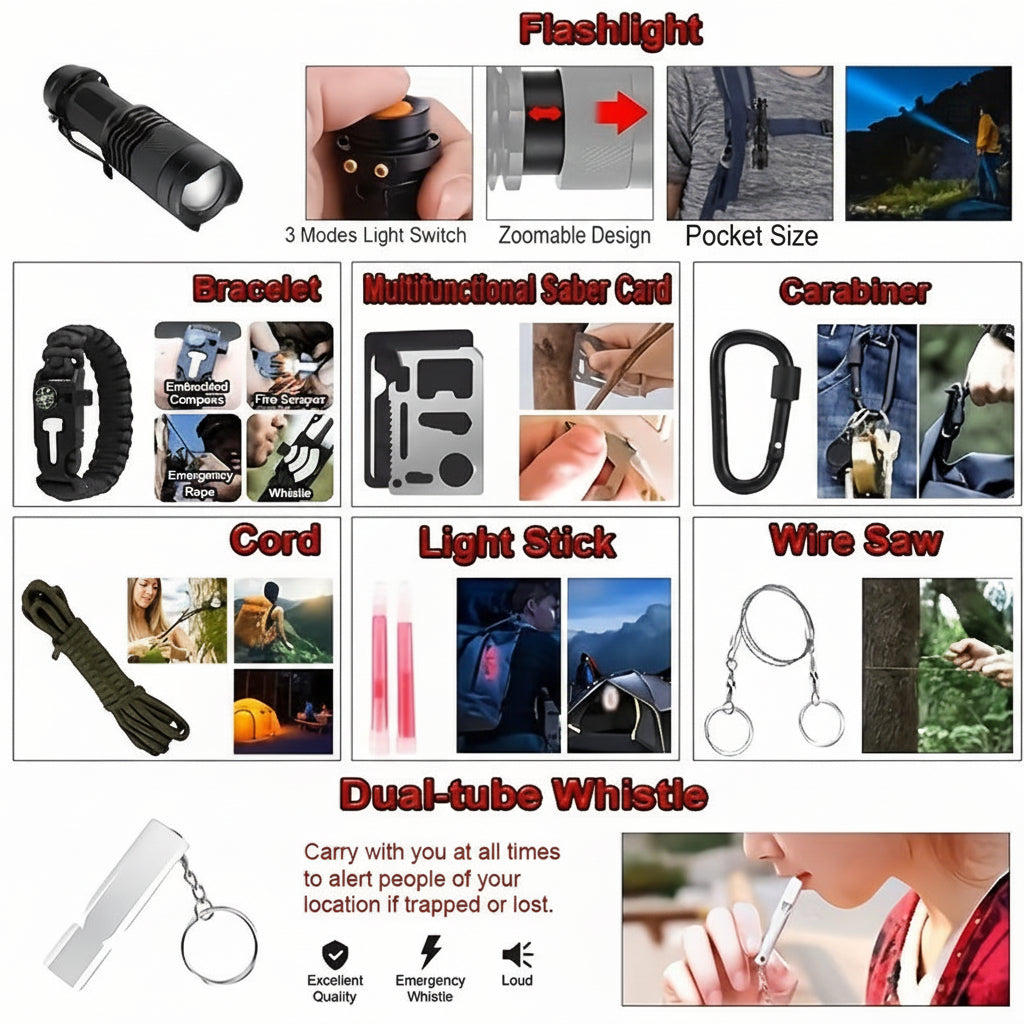Lightweight Travel Backpack with Battery-Operated Multi-Tool for Adventure