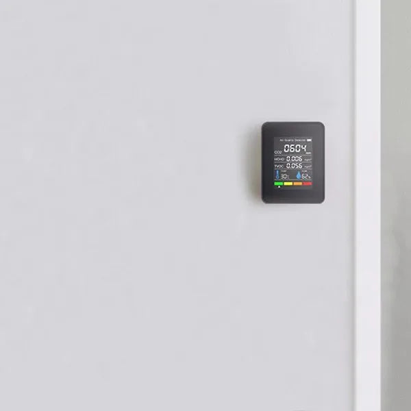 Carbon Dioxide Detector - CO₂ Meter for Air Quality Measurement