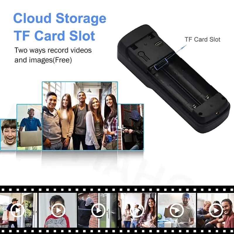 GuardianEye 1080p Wide-Angle Smart Doorbell Camera