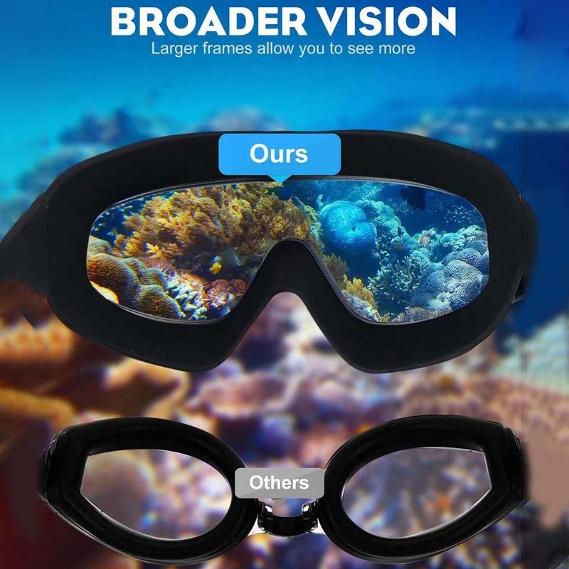 Swim Goggles with Anti-Fog Feature for Clear Underwater Vision and Comfort