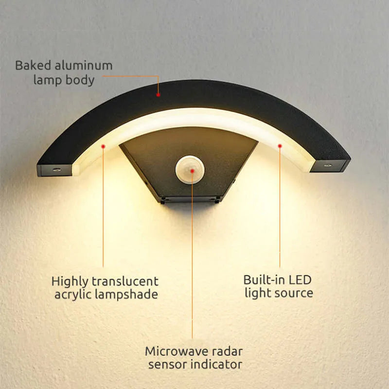 IP65 Outdoor Wall Light Fixture