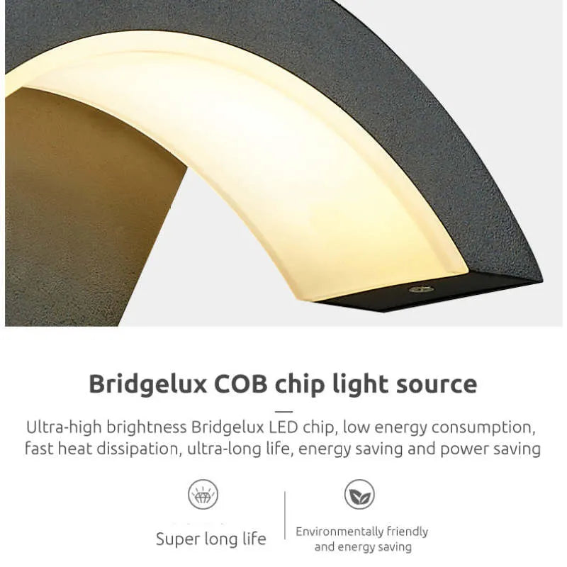IP65 Outdoor Wall Light Fixture