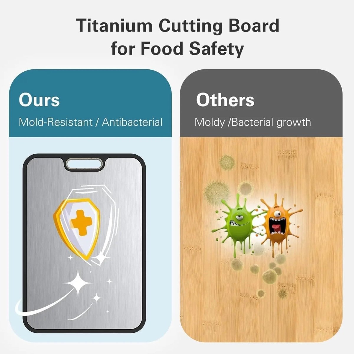Titanium Chef Pro Cutting Board - Dual-Sided Non-Slip Design