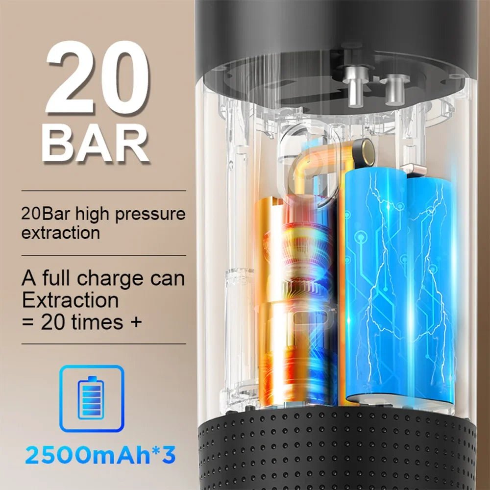 EspressoMaster Portable 3-in-1 Machine for Perfect Brews