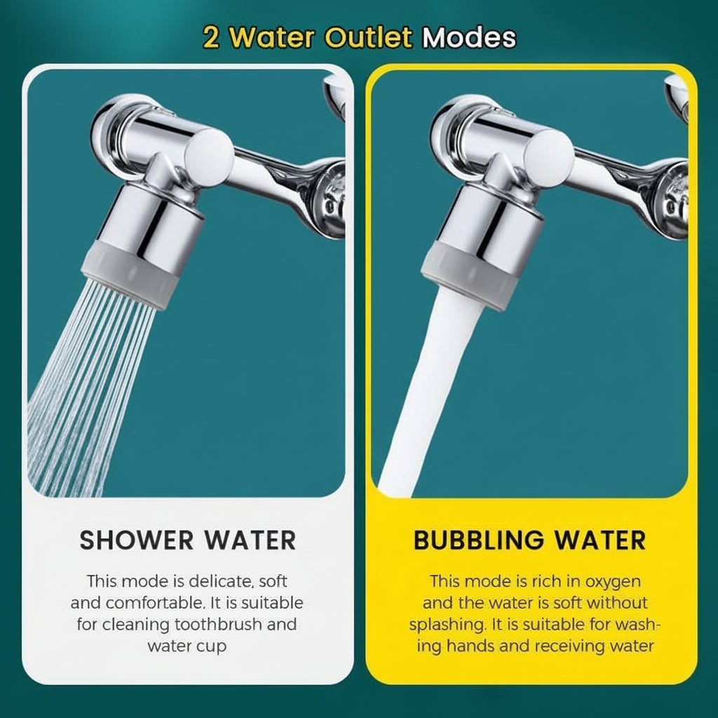Versatile Splash-Free Faucet Attachment with Rotating Head