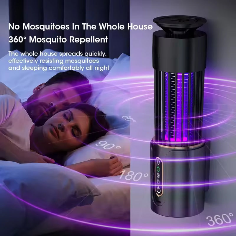 360° UV Light Indoor Bug Trap with Electric Grid – USB Rechargeable, 200m² Area, Night Light