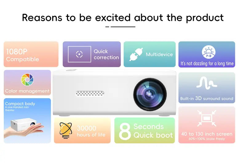 Compact High-Definition Projector for Home and Travel