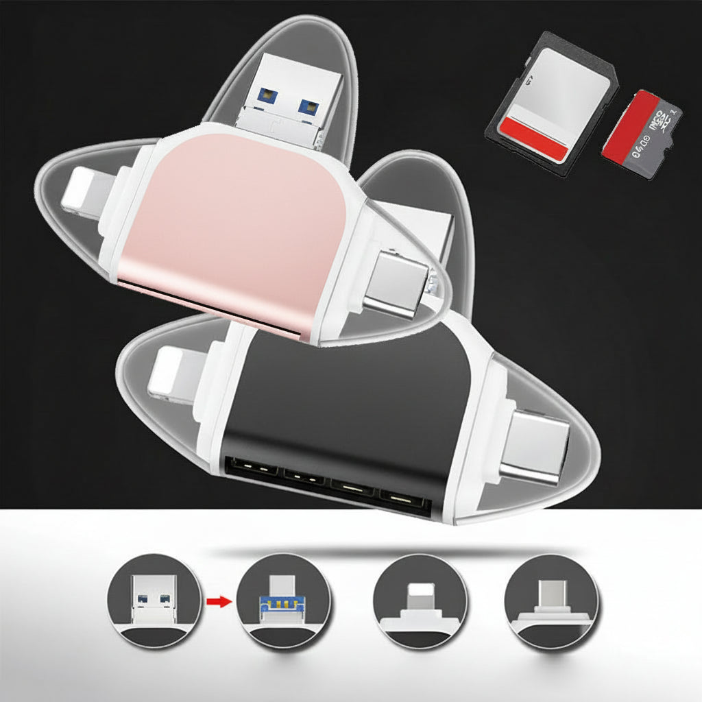 Versatile USB C Card Reader for Fast Data Transfers