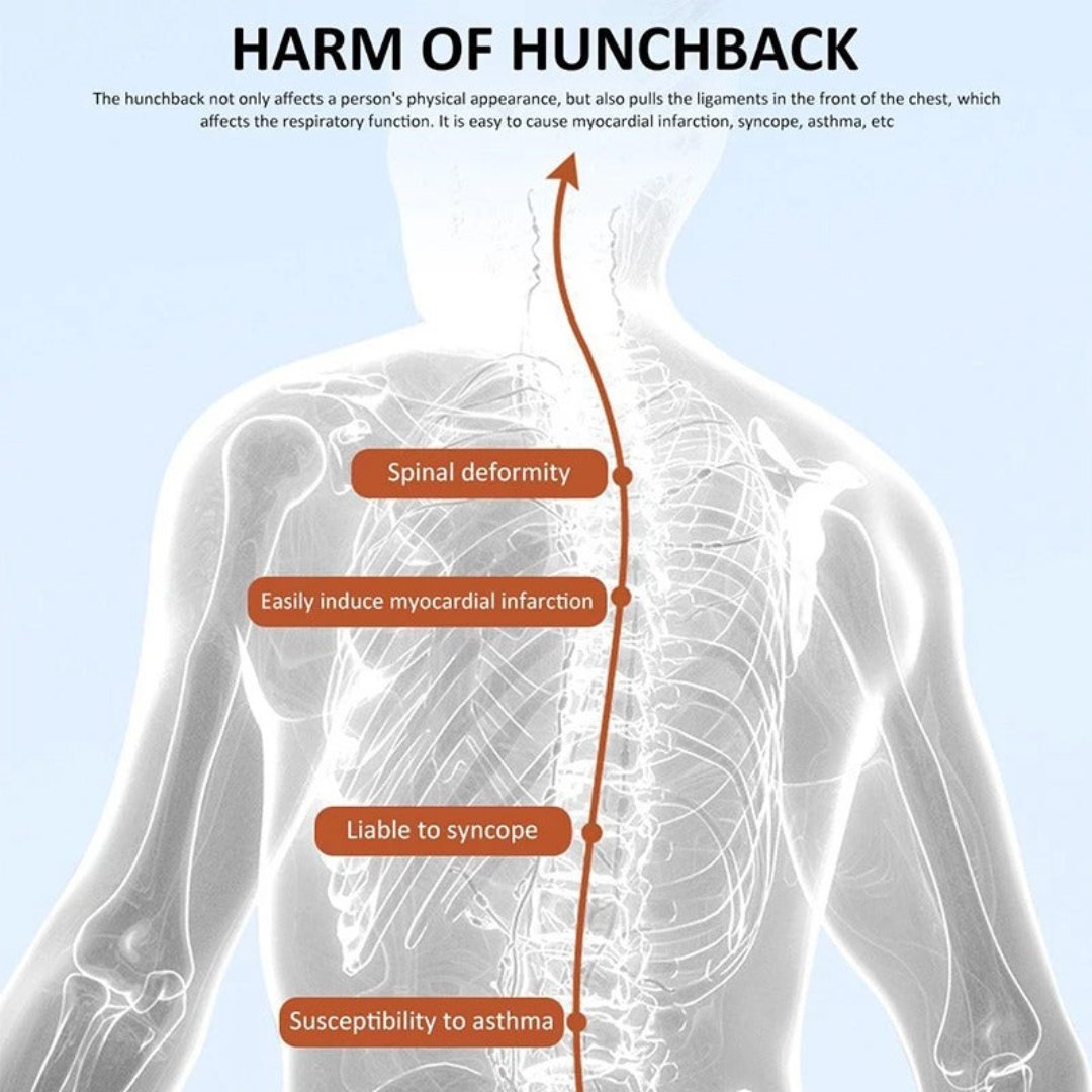 Neck Traction Device with Live Feedback – Lightweight Support for Posture