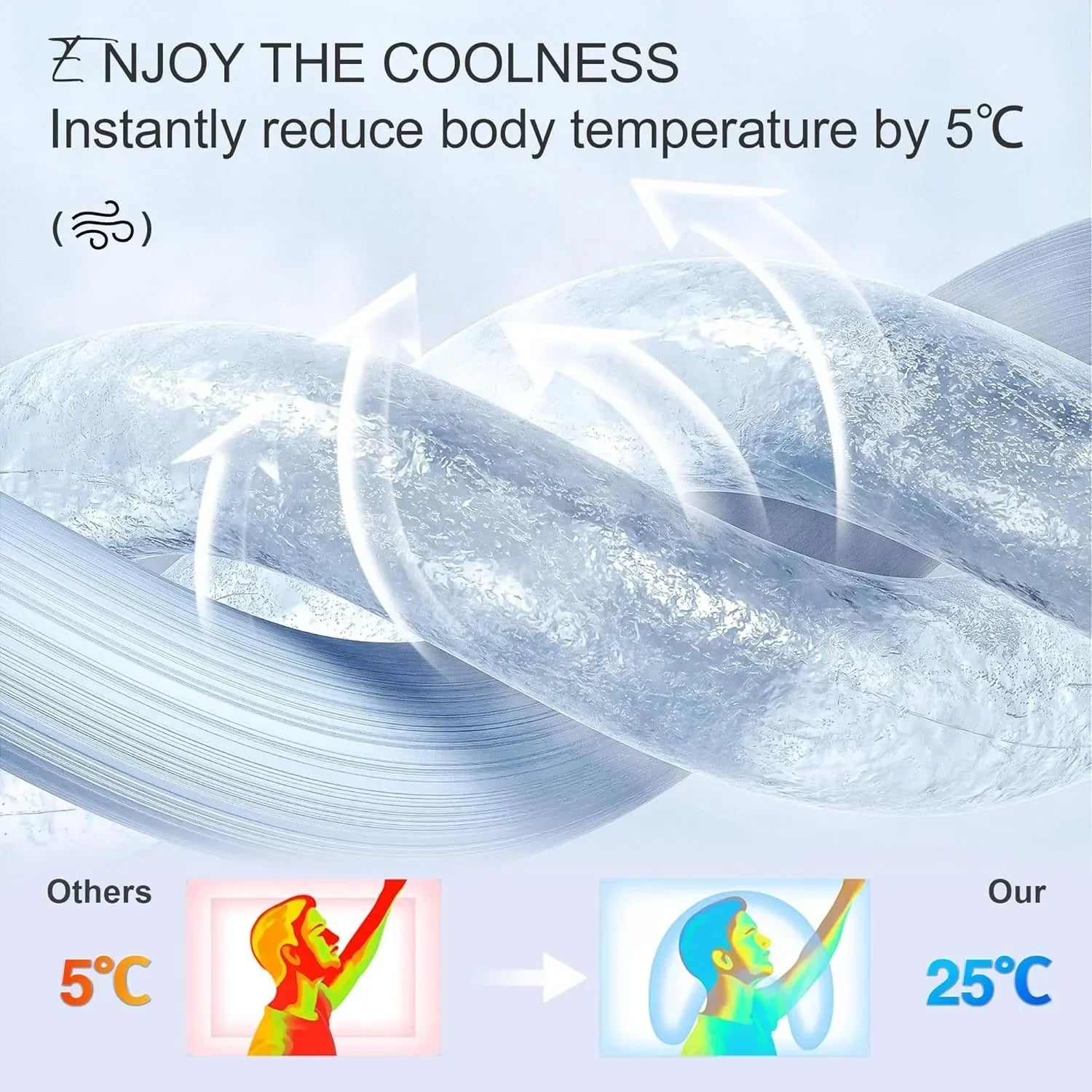 3-Layer Neck Support Pillow with Arm Channels for Side Sleepers