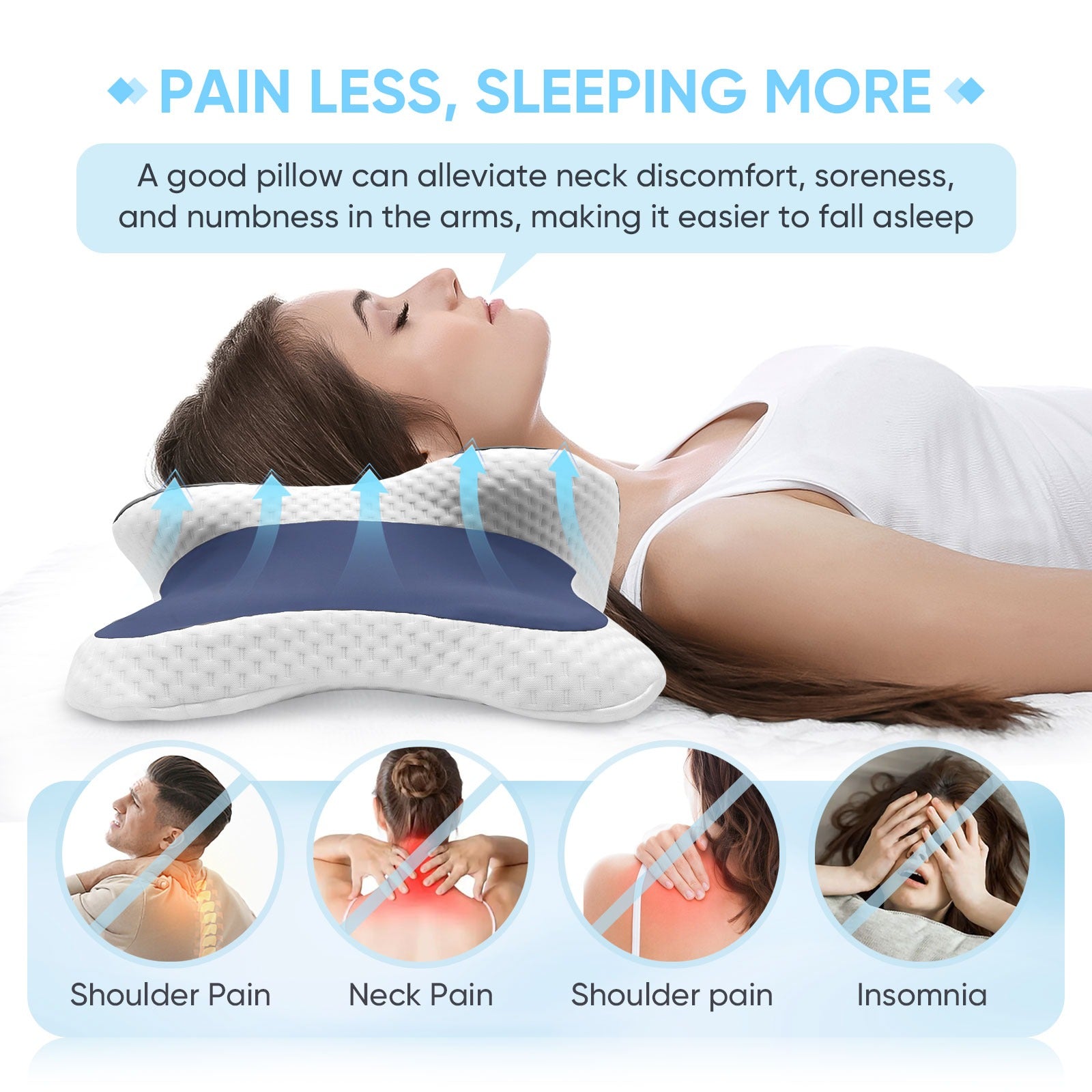 Ergonomic Contour Pillow for Neck Support | Memory Foam | All Sleep Styles | Breathable