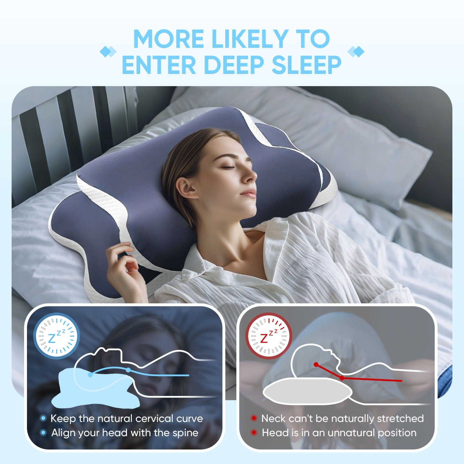 Ergonomic Contour Pillow for Neck Support | Memory Foam | All Sleep Styles | Breathable