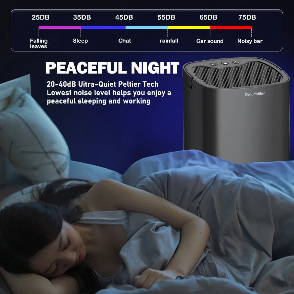 2-in-1 Air Purifier and Dehumidifier with 1000ml Tank and Night Light