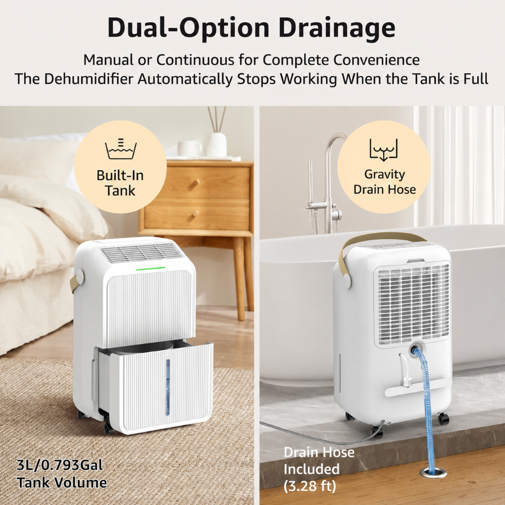 34 Pint Moisture Absorber for Basements | Space-Saving Dehumidifier