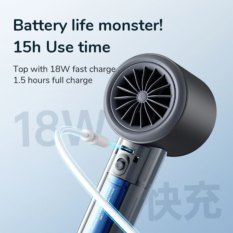 Handheld Mini Fan with Digital Screen – Portable Summer Cooling Device
