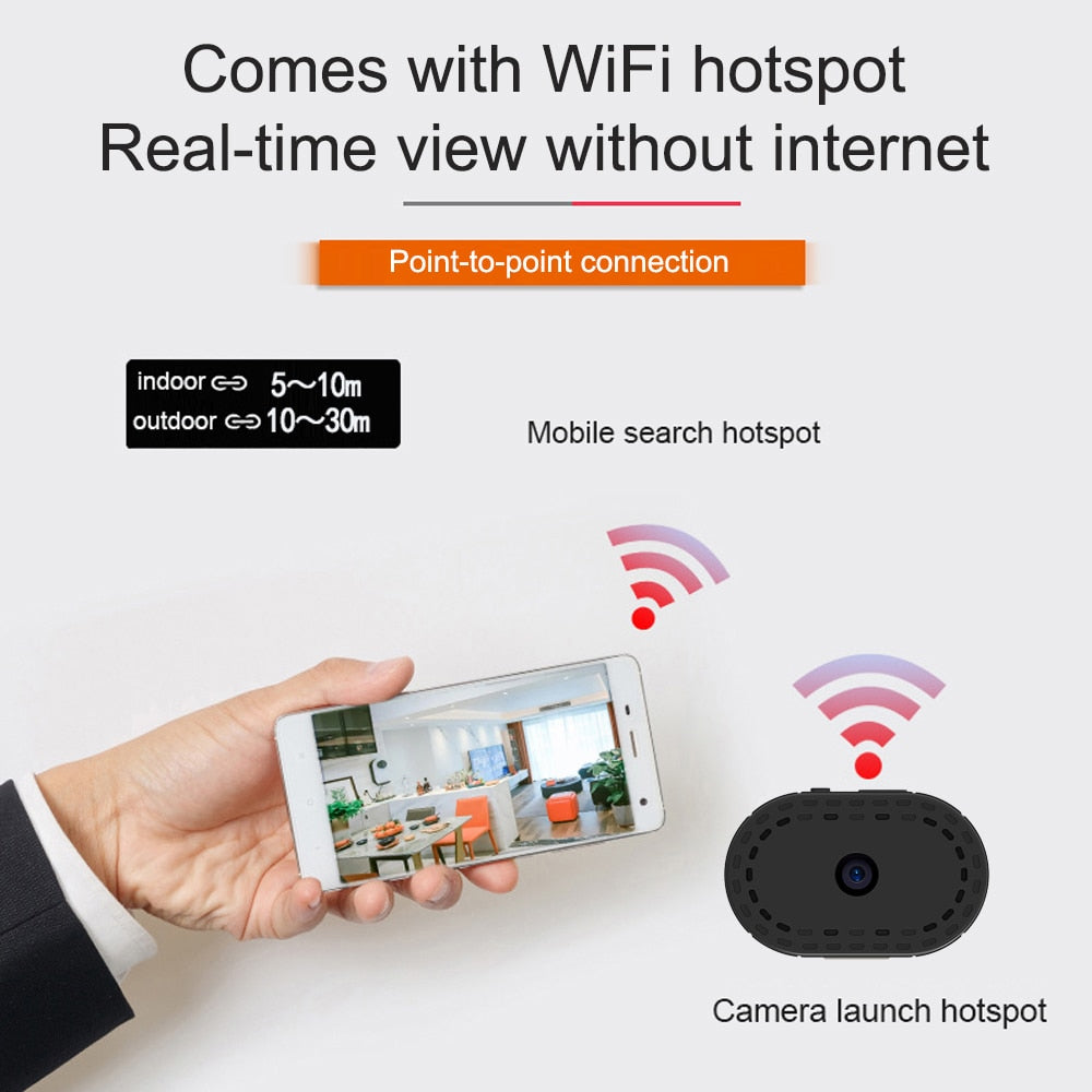 Compact Wireless Security Camera – 720P HD, Night Vision, Motion Detection, Battery Operated