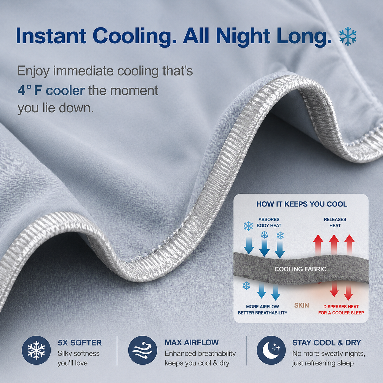 Lightweight Summer Cooling Blanket with Heat-Absorbing Material for Comfort
