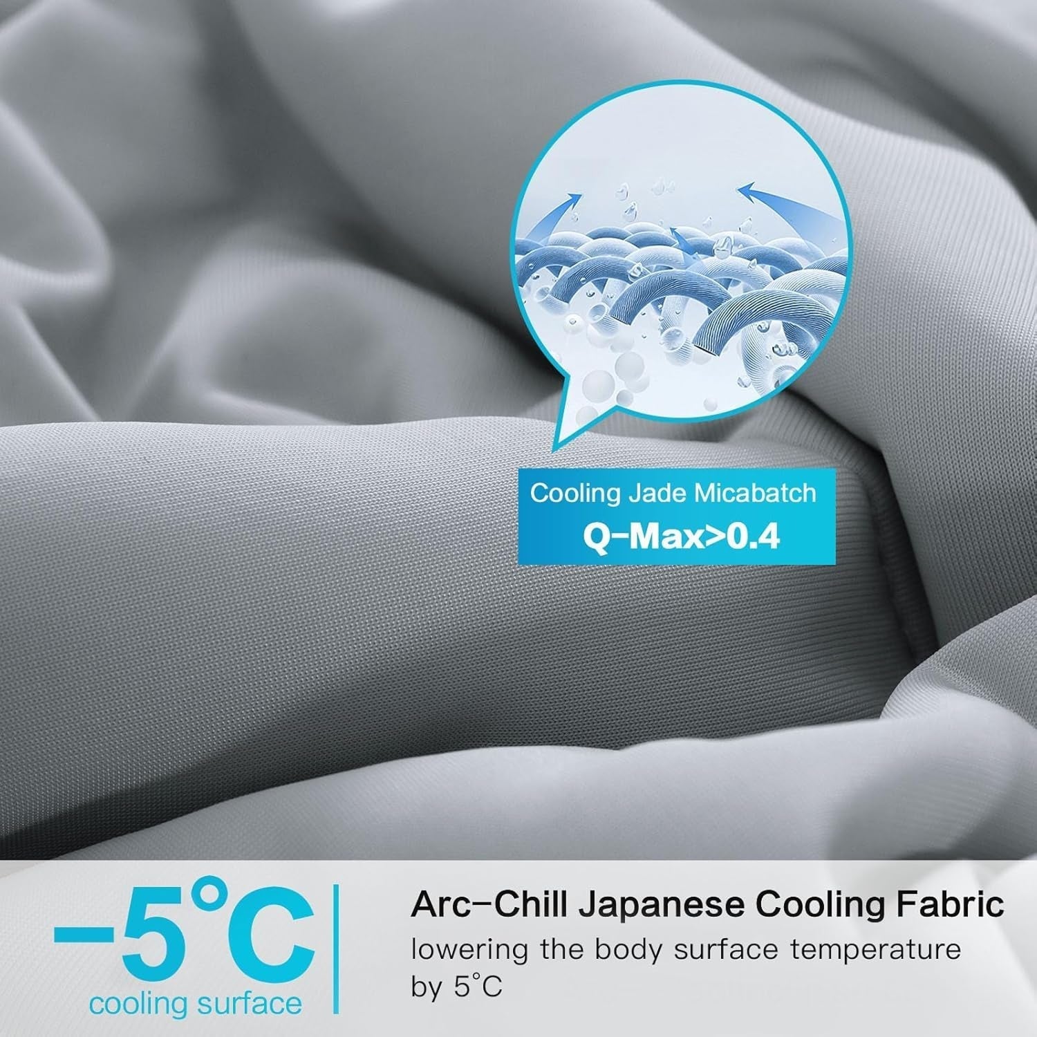 Double-Sided Cooling Blanket with Q-Max Fabric for Hot Sleepers
