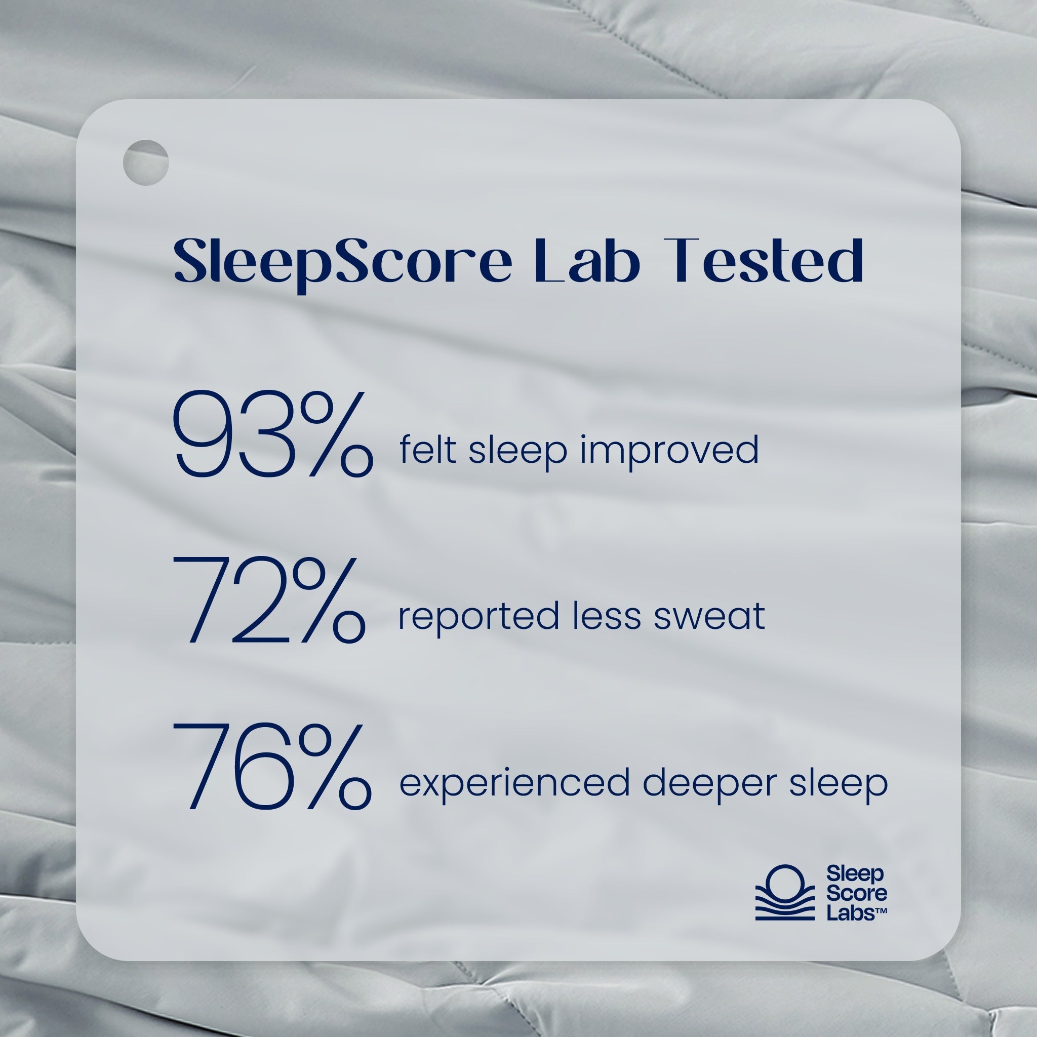 Temperature Regulating Comforter for Deep Sleep with Cooling Technology