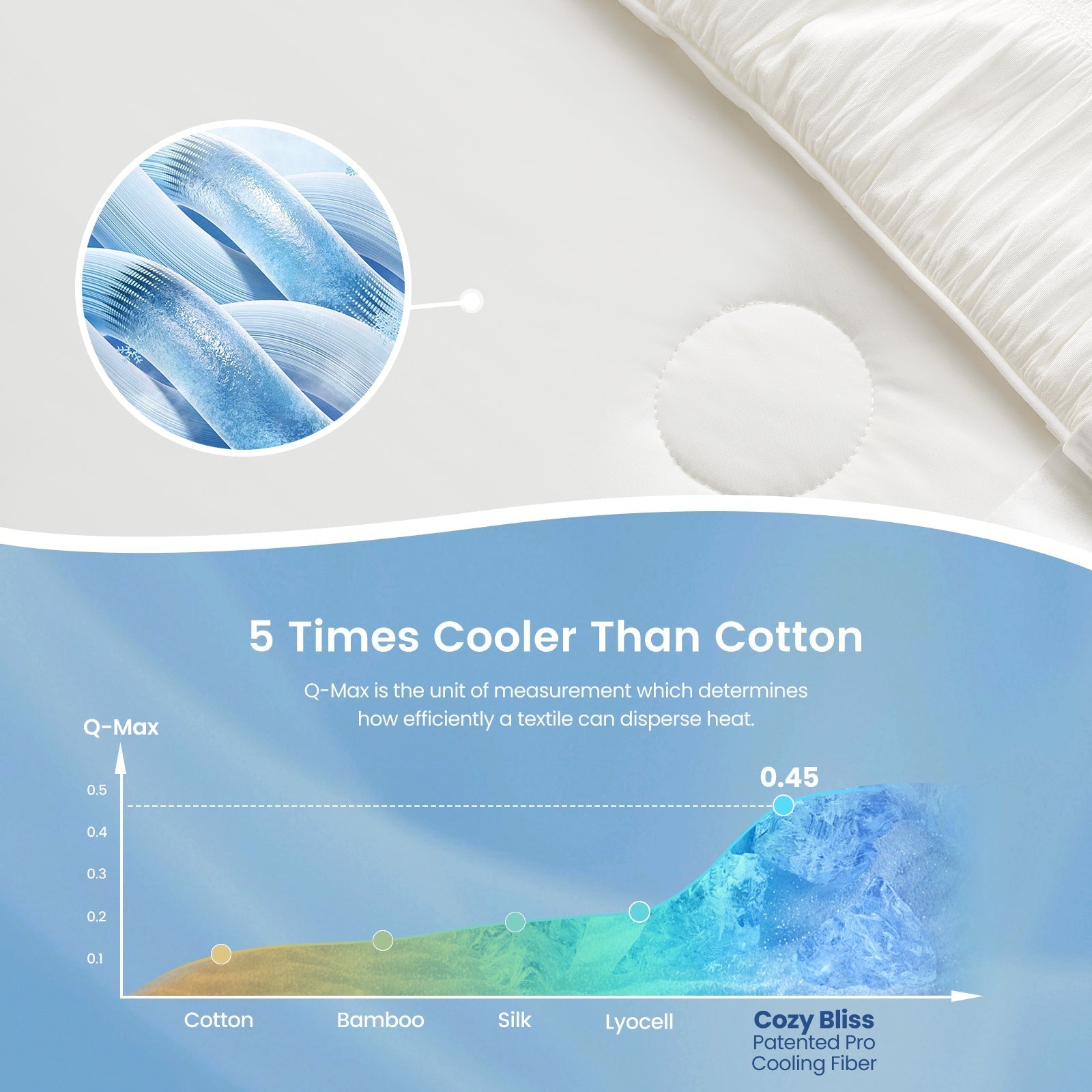 Lightweight Seersucker Cooling Blanket with Vertical Stripes – Breathable for Warm Sleepers