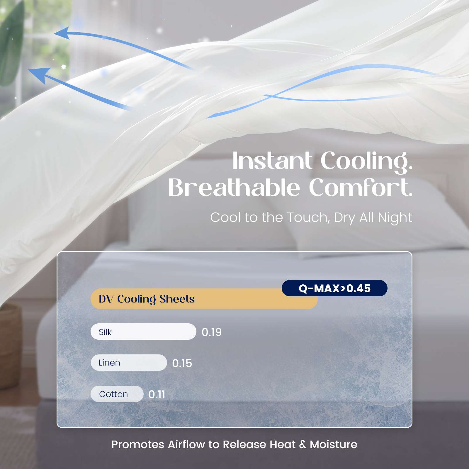 Cooling Bedding Set with Deep-Pocket Design for Comfortable Sleep