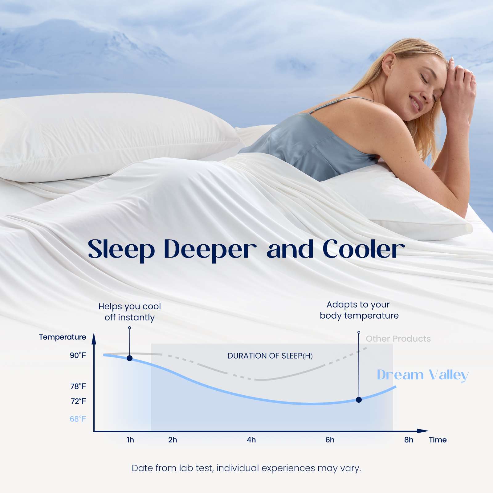 Cooling Bedding Set with Deep-Pocket Design for Comfortable Sleep