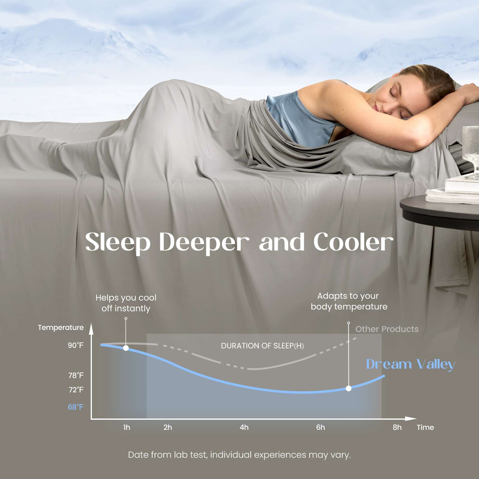 Cooling Bedding Set with Deep-Pocket Design for Comfortable Sleep