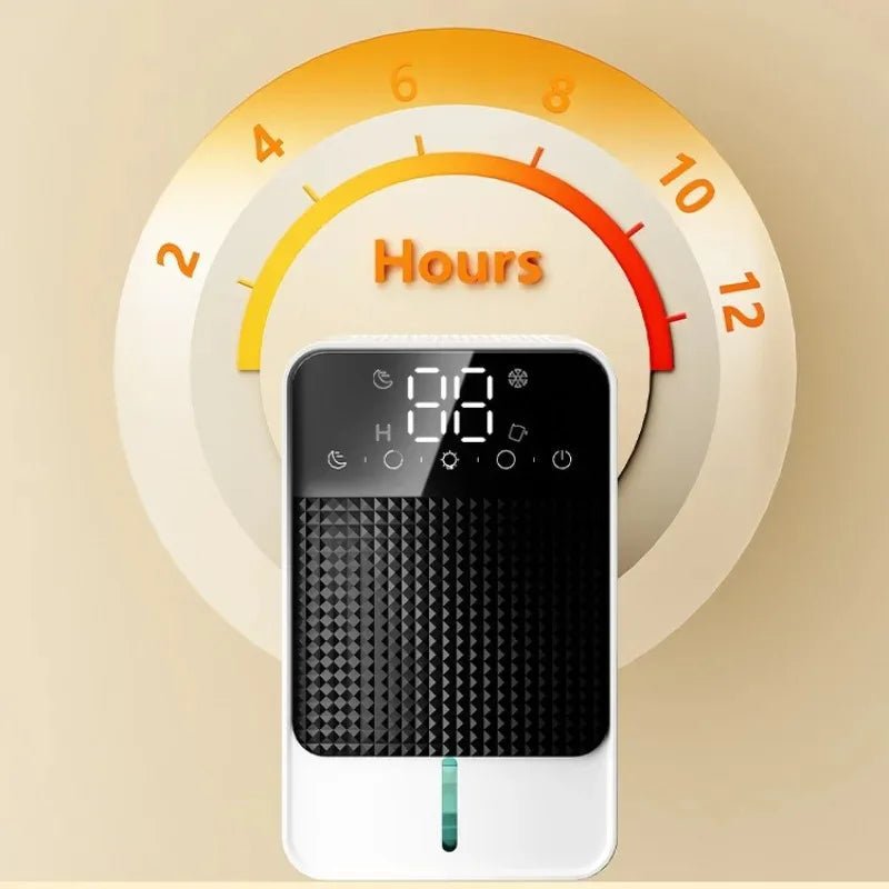 ComfortWave 25W Dehumidifier with LED Control and 1500ml Tank