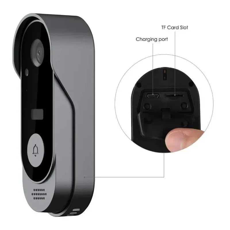 SecureView Wireless Smart Doorbell with Motion Alerts