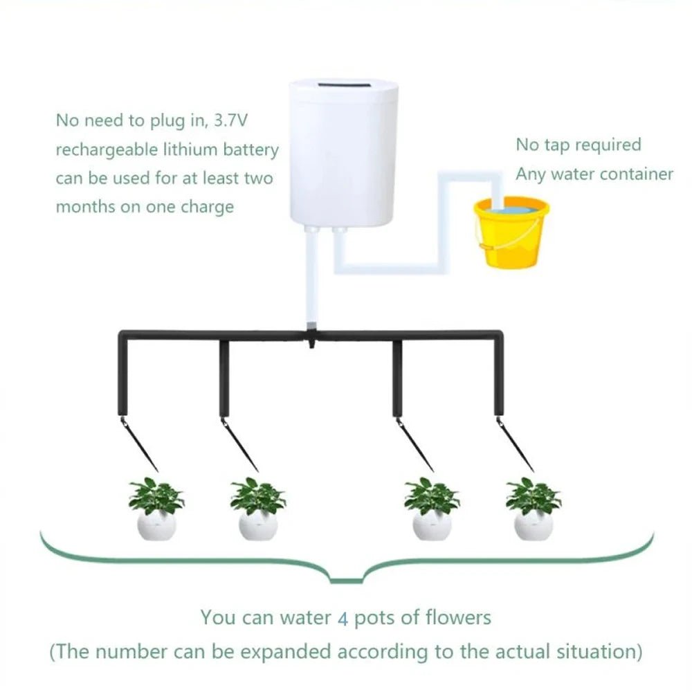 HydroCare Smart Irrigation System for Indoor Plants