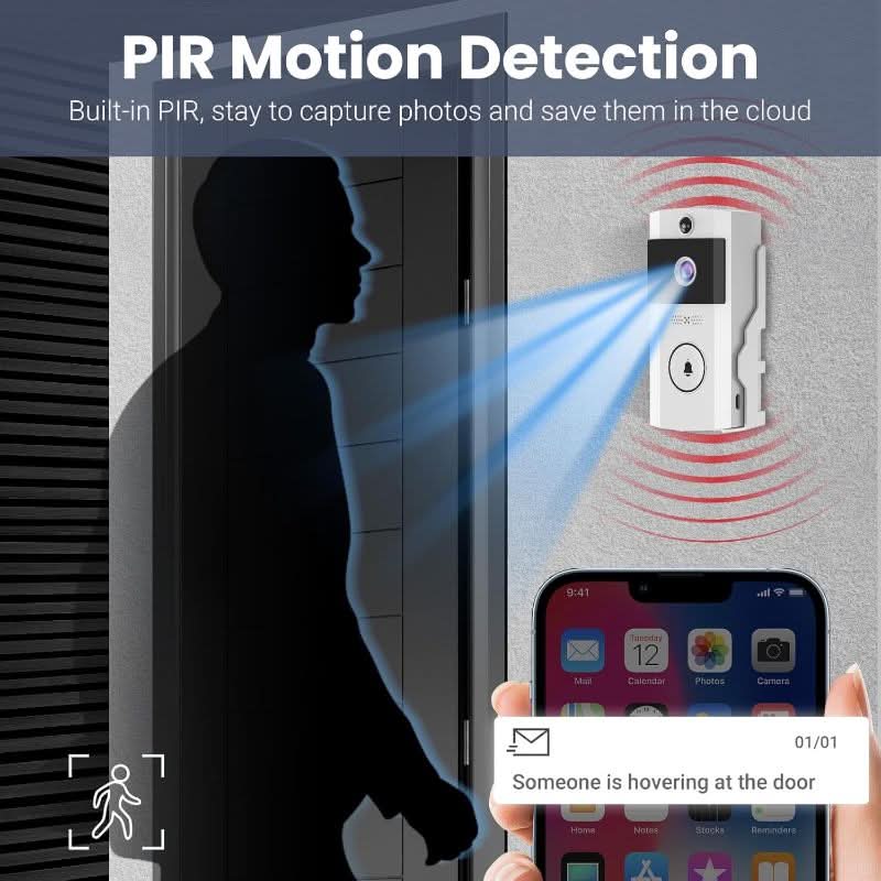 GuardianEye – Effortless Setup with Extended Battery Life