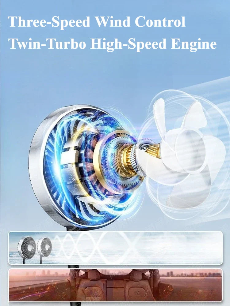 360° Rotating Dual Car Fan | USB-C Powered | Adjustable Airflow for Rear Seats