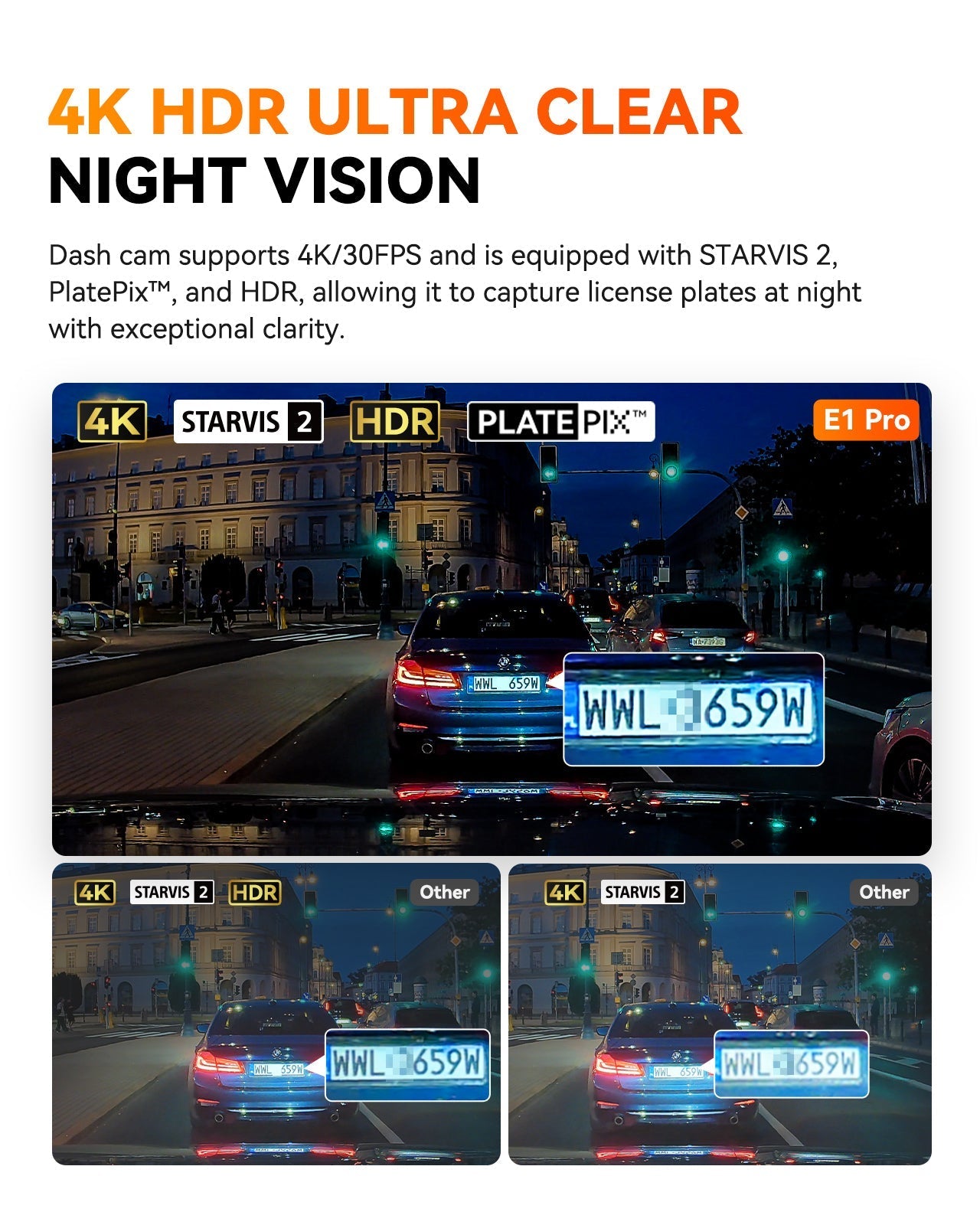 Compact 4K Car Camera with GPS, 5GHz WiFi, Night Vision, 24/7 Parking