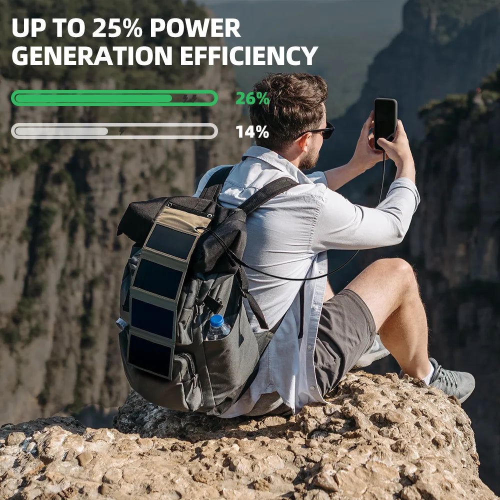 Portable Solar Battery Pack with Dual USB Ports – Waterproof for Outdoor Use