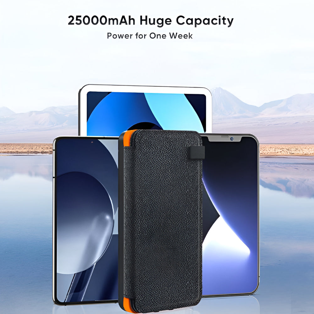 Solar Power Bank with 25000mAh Capacity, Foldable Panel & Quick Charge