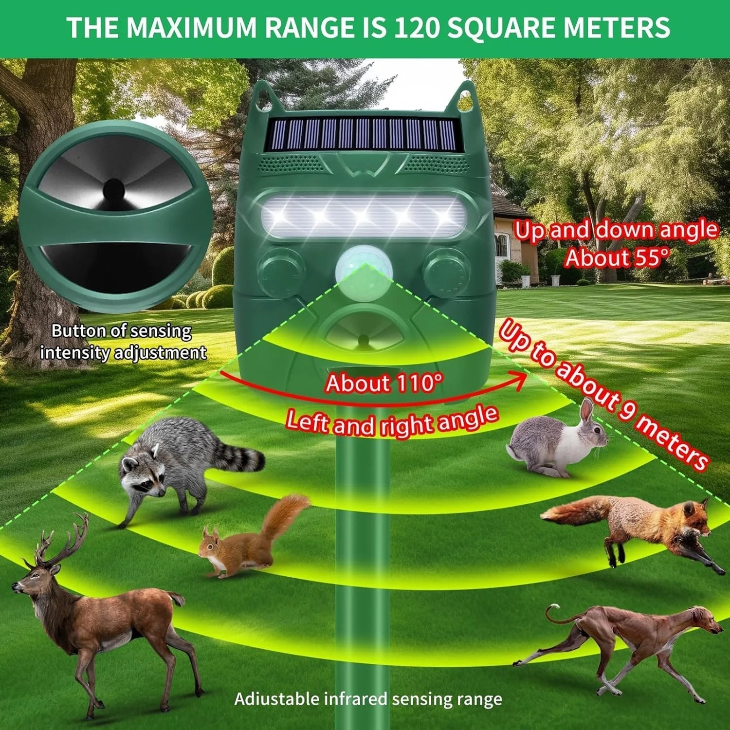 Ultrasonic Solar-Powered Cat and Bird Repellent for Garden Pest Control