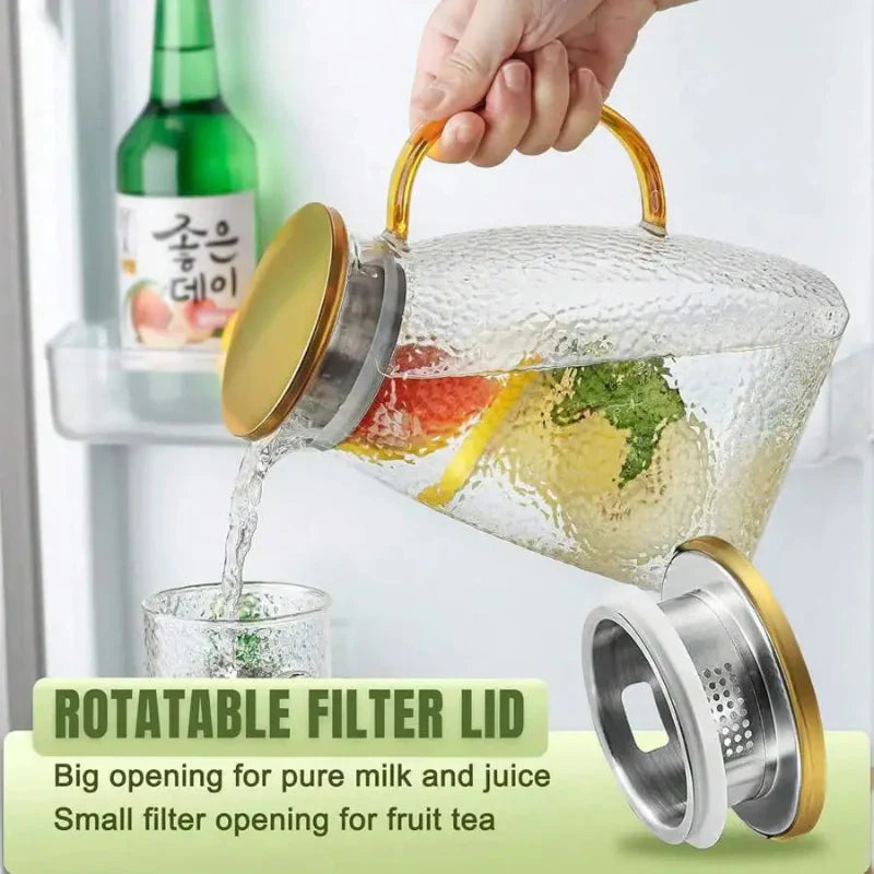 Borosilicate Glass Water Jug with Lid and Handle – Perfect for Iced Tea and Juices