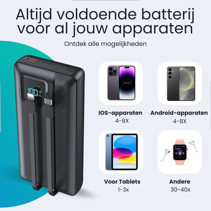 30000 mAh Charging Station with LED Display for Energy Storage