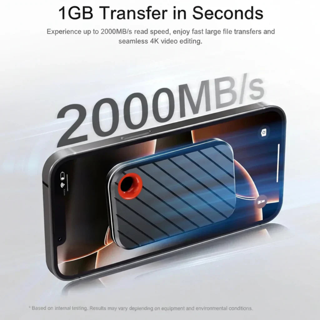 Portable 512GB SSD with Magnetic Attachment & USB 3.2