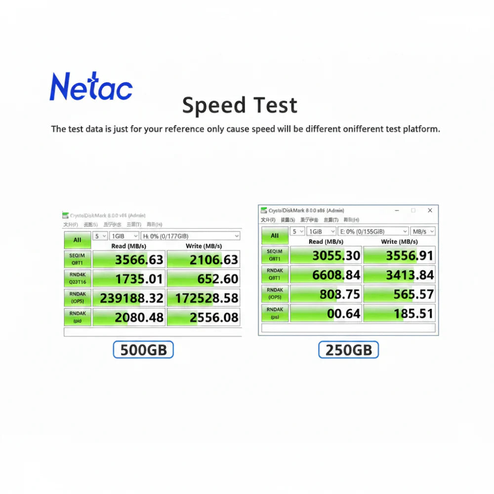 High-Speed Portable SSD for Effortless Data Management