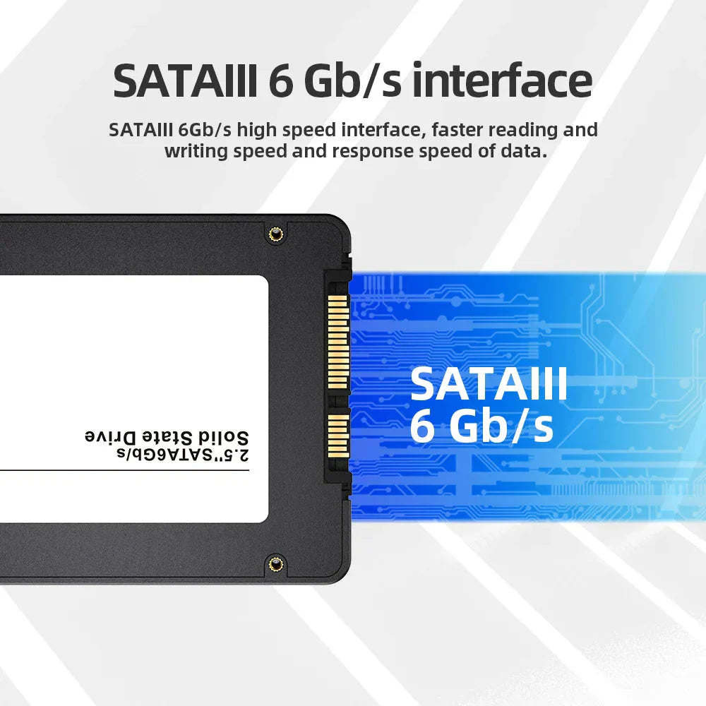 Compact External SSD for High-Speed Data Management