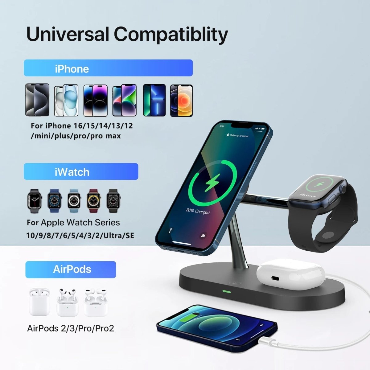 PowerHub 3-in-1 Magnetic Charging Dock for iPhone, Watch & AirPods
