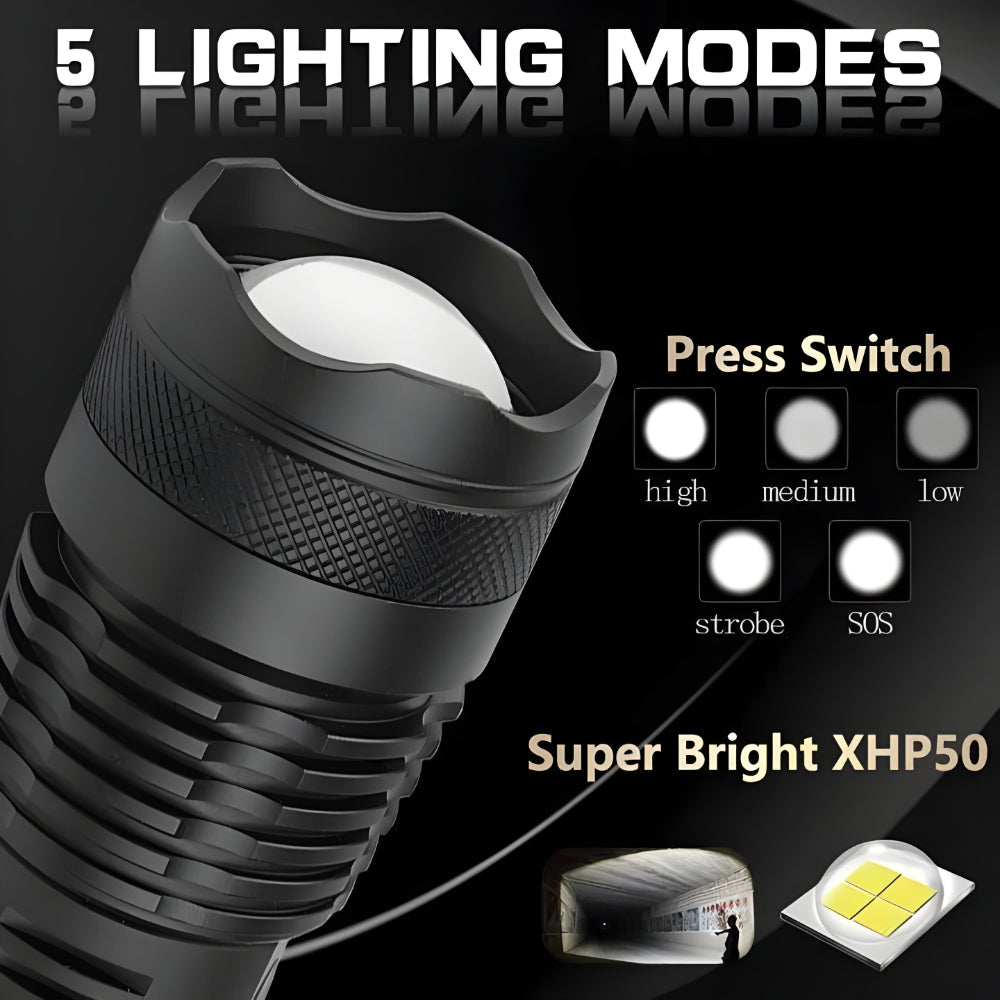 Ultra-High Brightness Rechargeable Outdoor LED Light