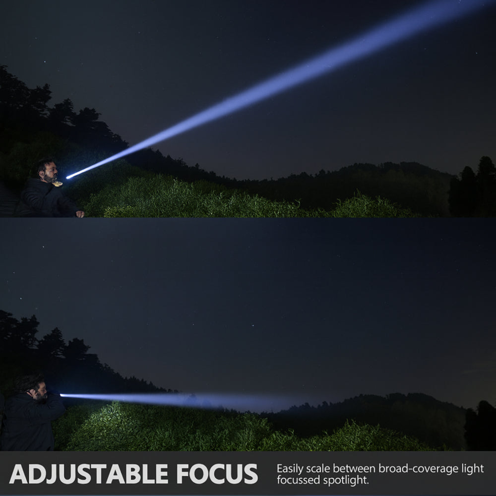 Ultra-High Brightness Rechargeable Outdoor LED Light
