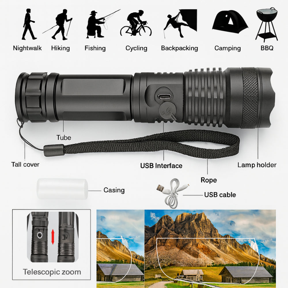 Ultra-High Brightness Rechargeable Outdoor LED Light