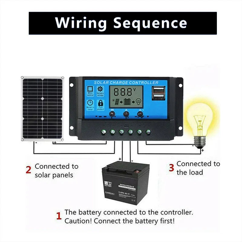 Lightweight 1200W Monocrystalline Solar Charger with Dual USB Ports