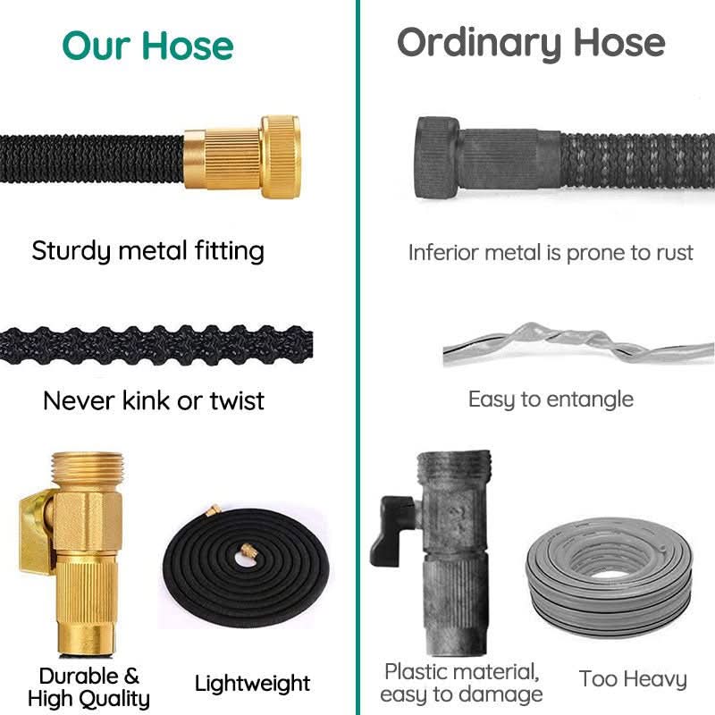 FlexiSprout Expandable Garden Hose - Lightweight & Durable