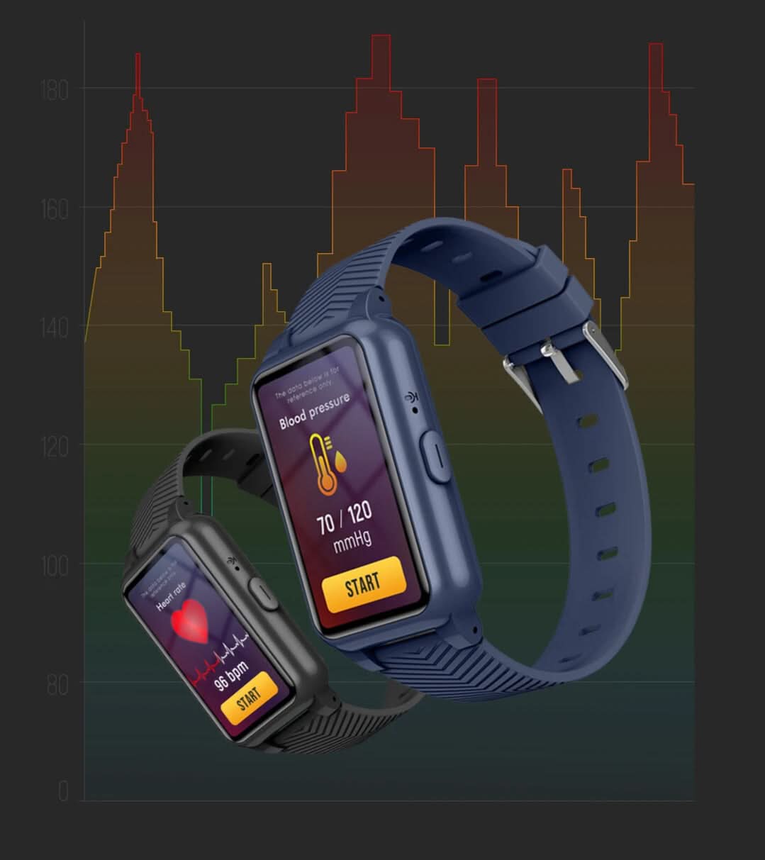 GuardianTrack Smartwatch for Seniors with Emergency Features